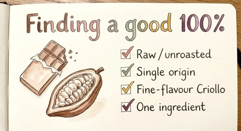 hand drawn watercolour checklist for choosing good 100 percent chocolate raw single origin criollo